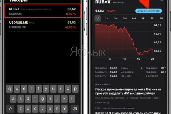 Онлайн магазин наркотиков